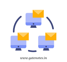 Ravindrababu Ravula GATE CSE Handwritten Notes For GATE 2025 - Computer Networks